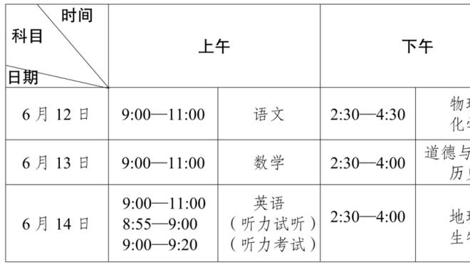 十字韧带撕裂赛季报销？阿拉巴赛后坐车离开球场，神色凝重